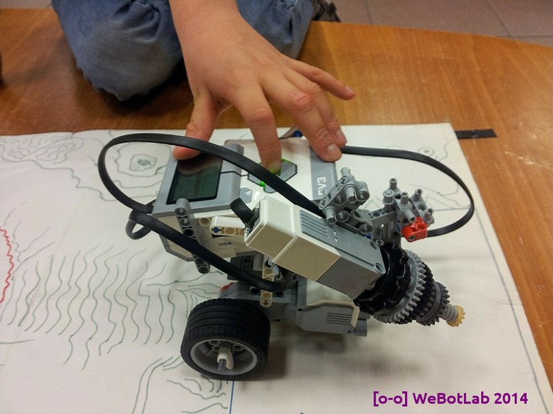 WeBot Lab